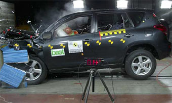  EuroNCAP