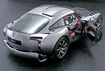   TVR