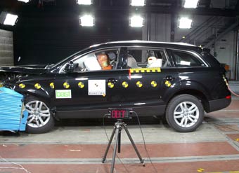  EuroNCAP