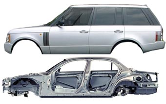    autoblog.com