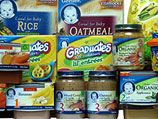 Gerber products company ()              