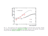       PAMELA (Payload for Antimatter Matter Exploration and Light-nuclei strophysics) -          