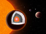  ,  55 Cancri e,        ,   ,     18  