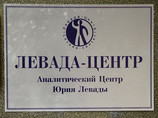 ""  "-"      