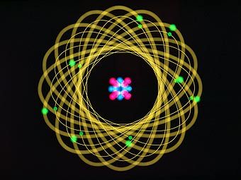    Photos.com/Cube