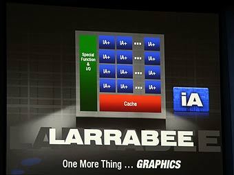     Intel Larrabee
