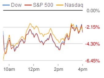     24    Google Finance
