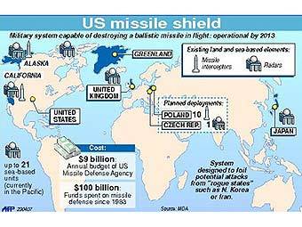        .  ©AFP