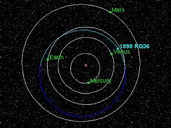    1999 RQ36.    geocities.com