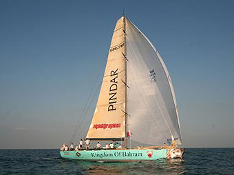  " ".    teampindar.com