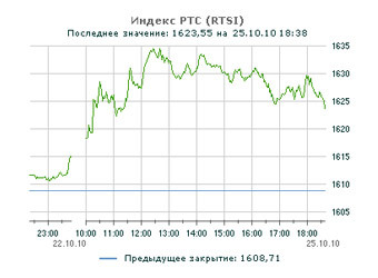   .    rts.ru