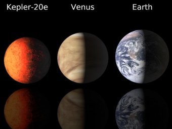  Kepler-20e    .   