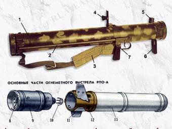  -,    faq.guns.ru